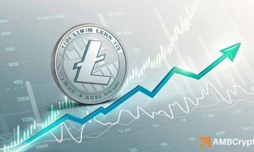 莱特币突破124美元关键区，机构持仓与夏普比率预示看涨前景