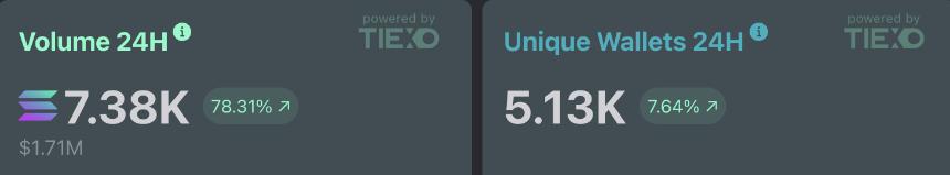 Bands.fun 在 NFT 策略旺季推出“链上 ETF”