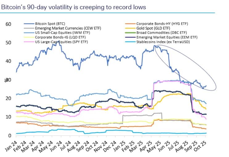 德意志银行报告：到 2030 年，比特币和黄金可能成为央行储备资产