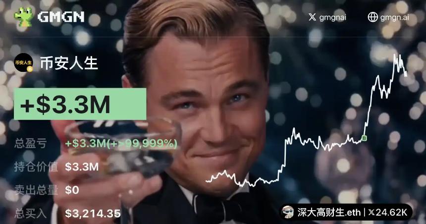 「币安人生」疯涨背后： CZ 与何一掌握了流量密码