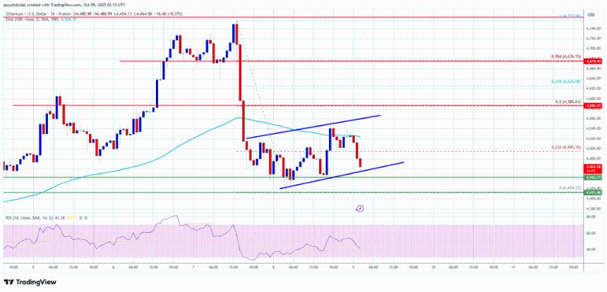 以太坊价格面临风险——空头目标指向新低，动能消退