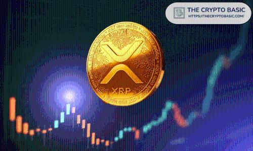 XRP价格爆发在即？行业领袖呼吁战略准备