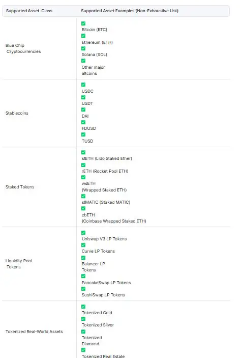资本效率的最大化