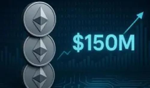 灰度豪掷1.5亿购以太坊，DeepSnitch AI成150倍潜力黑马