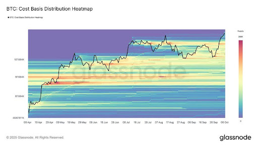 比特币价格回调或为新一轮上涨蓄力，目标直指15万美元
