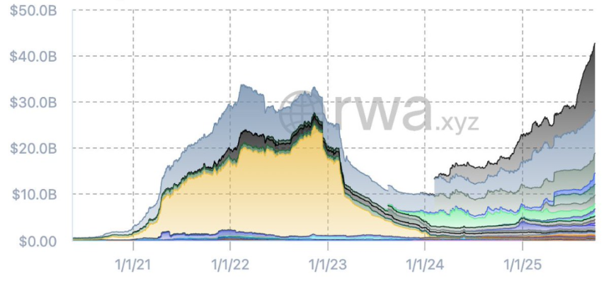 当银行加入稳定币战争：双寡头时代的黄昏与千亿美元市场洗牌