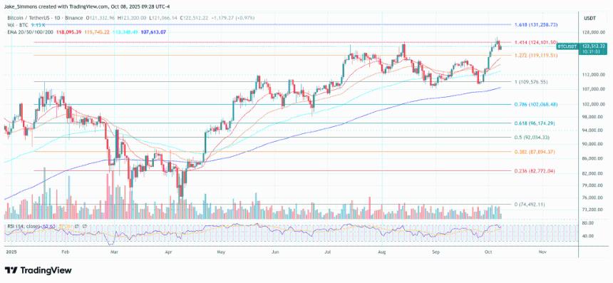 专家预测：2026年比特币泡沫将超越2017年，恐惧驱动或成主因