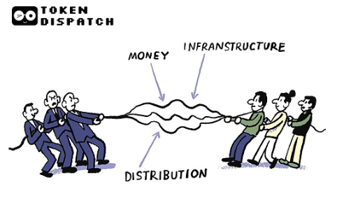 收益型稳定币崛起：比特币波动背后的技术架构重塑