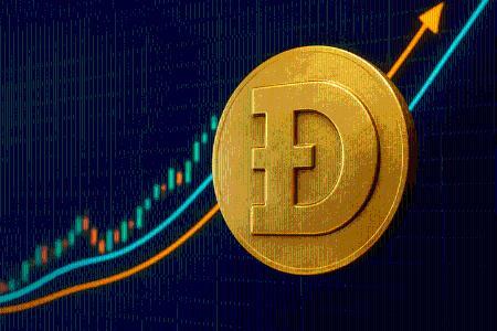 狗狗币现货走强，BTC交叉盘处关键拐点，三大分析师看涨