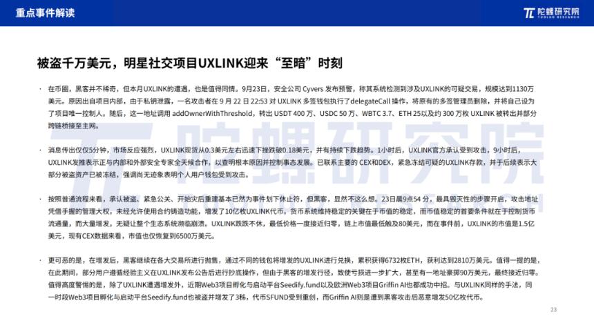 2025年9月Web3行业月度发展报告|陀螺研究院