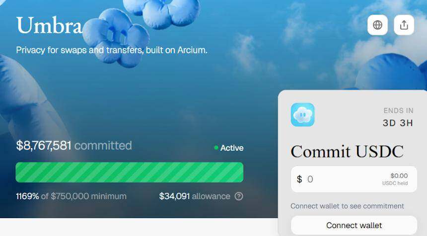 隐私币逆袭：Naval喊单引爆ZEC暴涨，哪些项目将接棒？