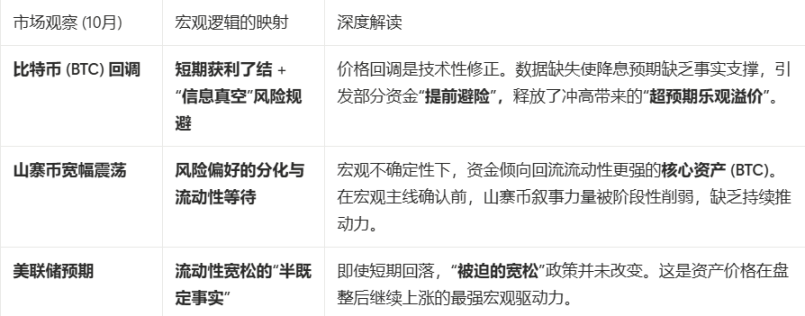 政策迷雾下市场从 “无脑乐观” 转向观望 下一轮上涨看什么？