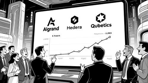 2025年被低估的Layer-1协议：ALGO、HBAR、TICS潜力解析