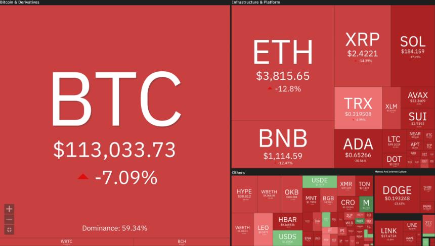 加密货币市场崩盘：中美紧张局势和50亿美元清算令投资者震惊，比特币和以太坊暴跌