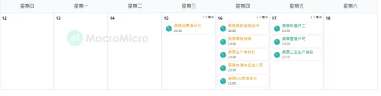 政策迷雾下市场从 “无脑乐观” 转向观望 下一轮上涨看什么？