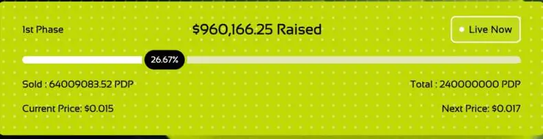 Paydax协议预售受热捧