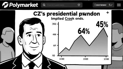 CZ赦免风波引爆加密监管新博弈：政治与合规的十字路口