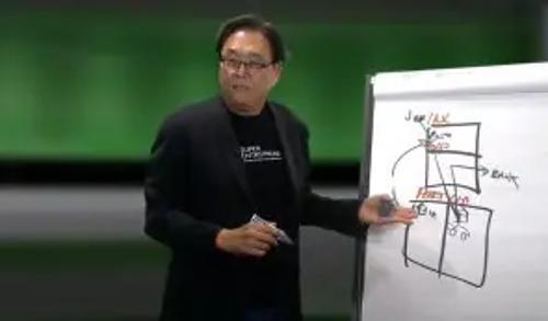 罗伯特·清崎预测白银一年内或涨50%至75美元