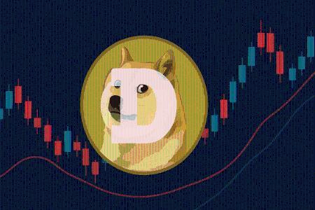 狗狗币企稳0.21美元 关键阻力突破在即