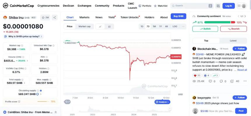 柴犬与佩佩托的对决：为何佩佩托预售成为下一个百倍潜力Meme币