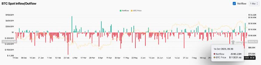 比特币价格预测：贝莱德的 Fink 支持 BTC 为“数字黄金”