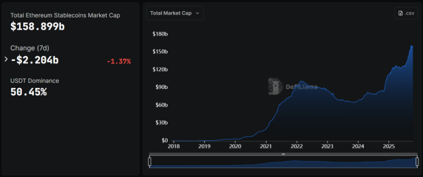 Synthetix V3重返以太坊主网：单日暴涨超100%引发Perp DEX新期待