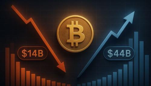 比特币测试11万支撑位 市场进入受控去杠杆阶段