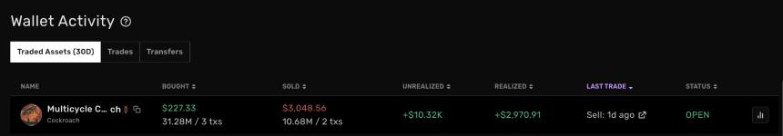  使用 Vybe 提升您的复制交易游戏