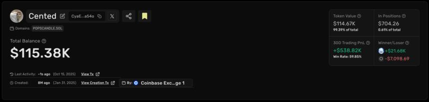  使用 Vybe 提升您的复制交易游戏