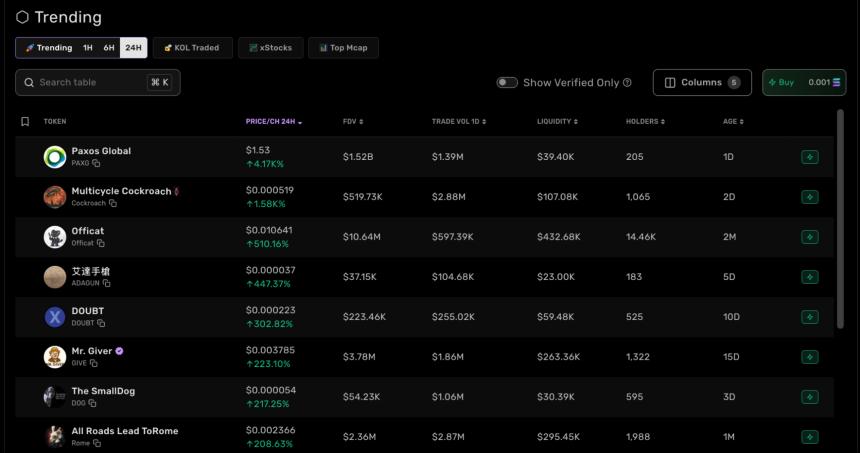  使用 Vybe 提升您的复制交易游戏