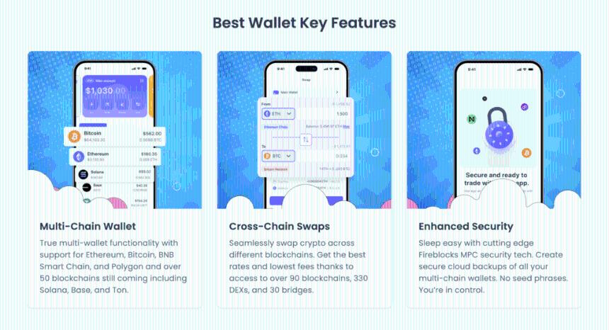  紫菀价格预测：顶级交易者尽管下跌仍做多，接下来是看涨逆转？ 