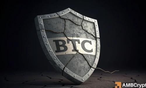 比特币波动加剧 短期持有者亏本抛售5.6万BTC
