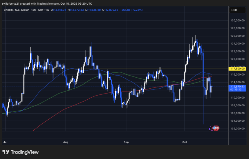 企业比特币持有量突破百万大关：第三季度新增超17.6万枚