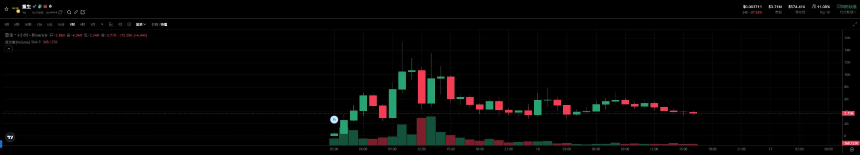 「重生」Meme分流争议：玩家愤怒的背后真相