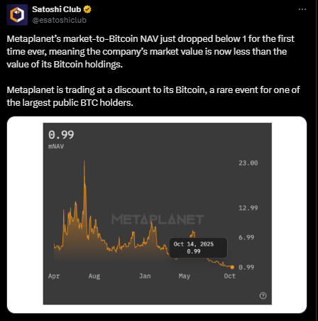 埃隆·马斯克力挺比特币，BTC能否重返12万美元大关？