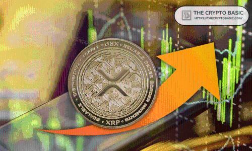 比特币创12.5万美元新高，XRP或迎3.66美元历史峰值