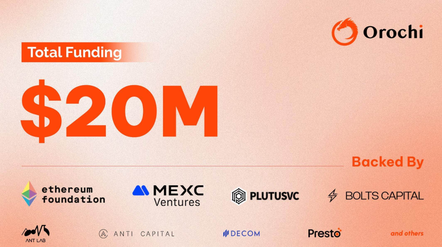 Orochi Network完成800万美元新一轮融资，累计融资达2000万美元，全力推进RWA可验证数据基础设施建设