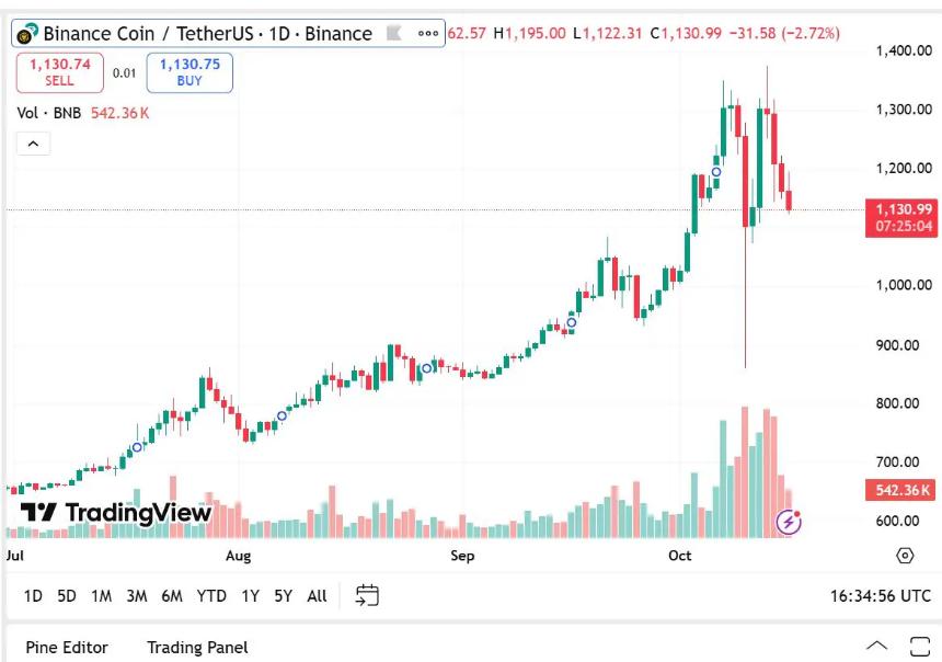 Remittix 钱包测试版上线，社区奖励计划同步启动