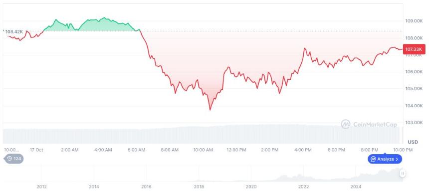 中美关税会议：特朗普安排与习近平会谈