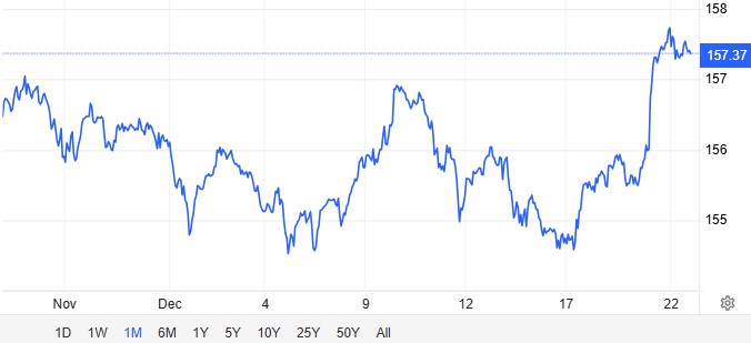  日本央行加息将如何影响加密货币市场？ 