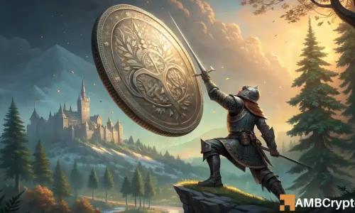 NIGHT单日暴涨24%突破隐私币困局 市场情绪与代币集中度成焦点