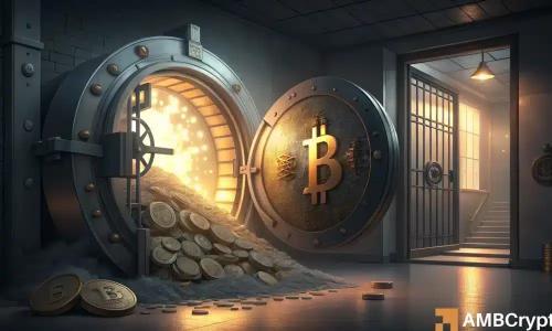 BTC主导地位回升 稳定币市值突破2500亿美元