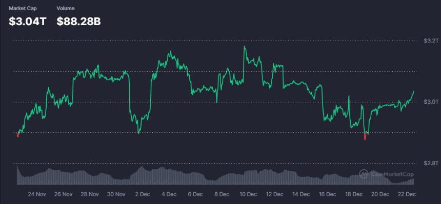  日本央行加息将如何影响加密货币市场？ 