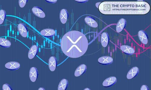 XRP流通供应将被ETF资金快速消耗？分析师预测引热议