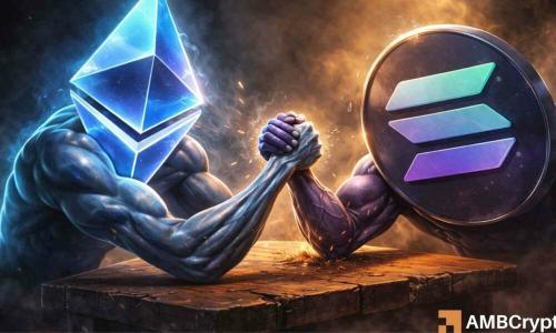 Solana网络活动骤降97%：模因币暴跌拖累SOL价格走势