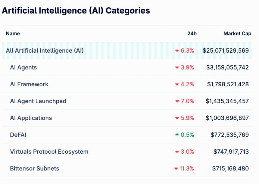 2026 年加密货币十大预测：机构需求和大型银行或将推高比特币价格