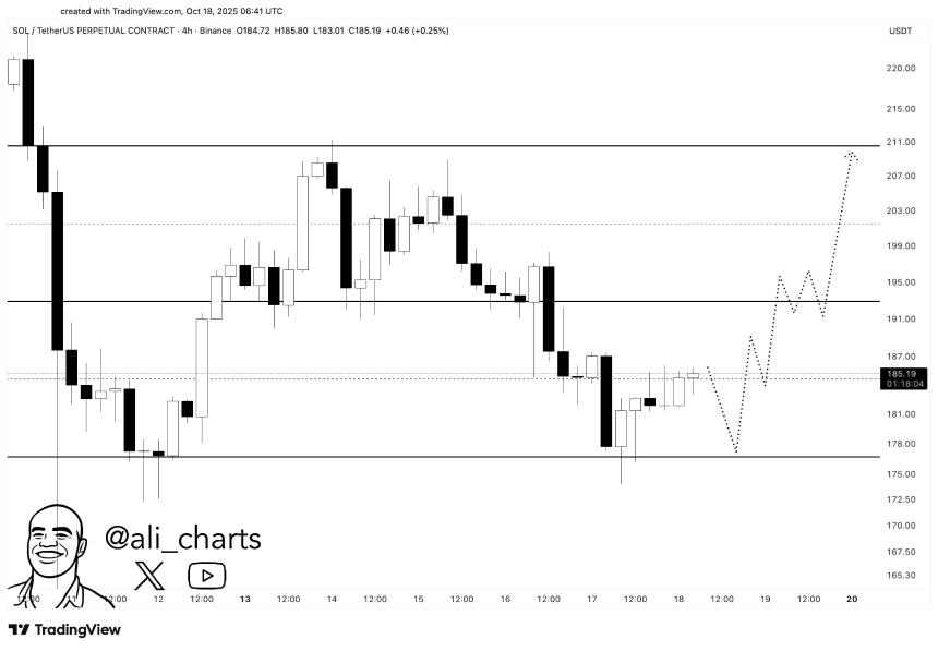 Solana DEX Jupiter 推出 Ultra v3，路由速度提升 100 倍，保护强度提升 34 倍