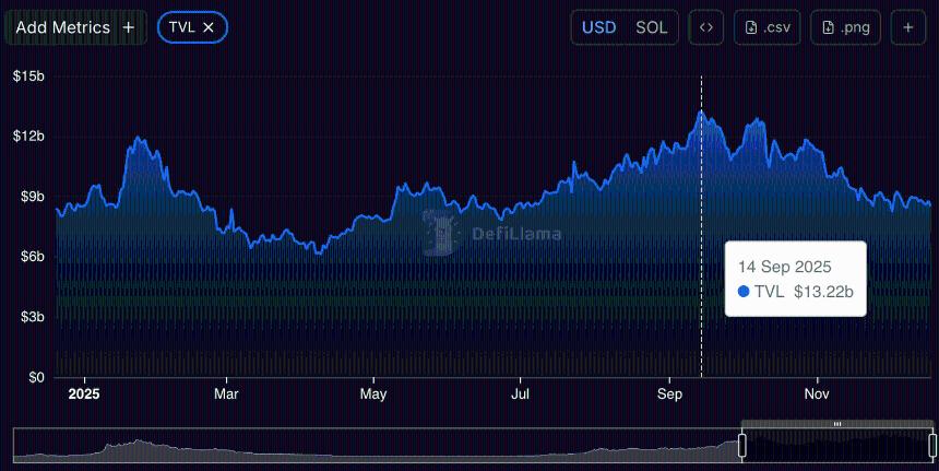 2026 年加密货币十大预测：机构需求和大型银行或将推高比特币价格