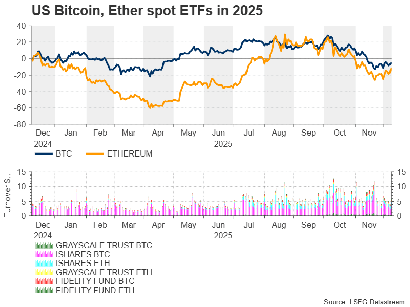 展望2026年——一年后比特币会是什么样子？