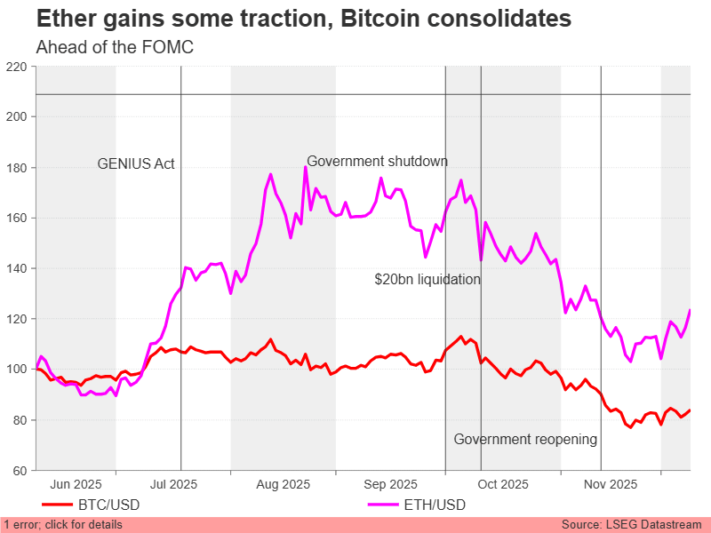 展望2026年——一年后比特币会是什么样子？